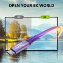 2 x USB 4 Cable 4FT, Coaxial USB C Cable, Real 40Gbps Data Transfer, 8K/5K@60Hz Video, 240W Charging, Compatible for MacBook, SSD, iPhone 17/16/15, Thunderbolt 4, MacBook, XPS, Surface Pro -Coaxial