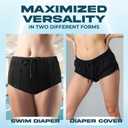 Reusable Adult Swim Diaper Special Needs, Incontinence Plastic Pants Cloth Diaper Cover, Waterproof Training Rubber Underwear（Black, 2XL