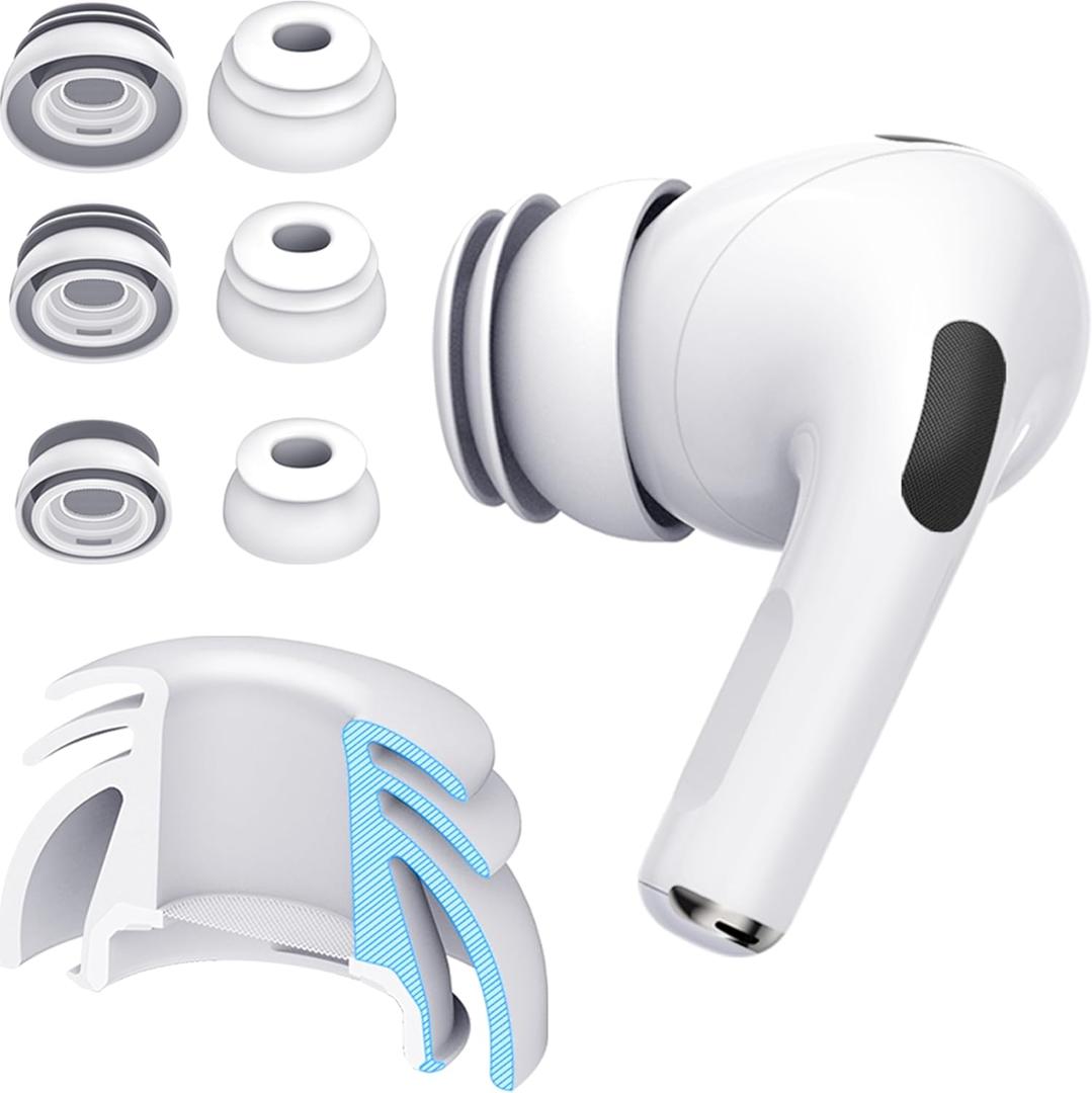 Premium Multi-Flange Eartips for AirPods Pro 1&2 (S/M/L)  Always Fits, Never Slips