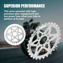 Drive Sprocket Chain Kit, PSLER Chain Drive 420 Chain Conversion Kit 30 Front 13 Rear Tooth Gear Drive Sprocket Kit Compatible with Sur Ron Light Bee X S Segway X160 260 Dirt Bike