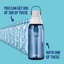 Brita Hard-Sided Plastic Premium Filtering Water Bottle, BPA-Free, Reusable, Replaces 300 Plastic Water Bottles, Filter Lasts 2 Months or 40 Gallons, Includes 1 Filter, Night Sky - 36 oz.