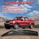 Windshield Wiper Cowl Panel Grille Compatible with Ford Explorer Sport Trac 1995-2005 For Mercury Mountaineer 1997-2001 Replaces F57Z78022A68A F57Z78022A69A
