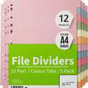 12 Tab Dividers for 3 Ring Binder - Colorful 12 Tab Binder Dividers for Easy Organization - Durable 12 Dividers for Binders (5 Pack)