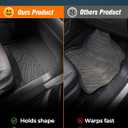 Floor Mat for Honda Odyssey 2018–2026 Mini Passenger Van