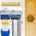 Express Water Kinetic Degradation Fluxion Replacement Filter, 4.5” x 20”