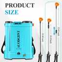 Battery Powered Backpack Sprayer 4 Gallon with Auto-Mixing System, 2 Spray Wands, Compatible with Makita 21V Battery, 100 PSI Electric Sprayer with 21V 2.6Ah Battery & 6 Nozzles, for Weeding, Spraying
