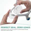 Replacement N20 Frame Compatible with ResMed AirFit & Airtouch N20 Nasal CPAP Mask - Upgraded Dual-Layer Soft Foam Padding for Anti-Red Mark Comfort (Frame Only: No Elbow, No Cushion, No Headgear)