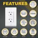 Faith 20A Outdoor GFCI Outlets, ETL Listed, Weather and Tamper-Resistant GFI Duplex Receptacles, Self-Test WR TR Ground Fault Circuit Interrupter with Wall Plate, White