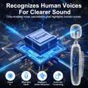 IceHeat Sound Amplifier for Seniors, Automatic noise reduction enhances voices, suppresses howling. Instant on-and-use with 7-button volume adjustment for simple, intuitive operation