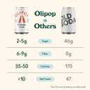 OLIPOP Prebiotic Soda Pop, Vintage Cola, Pantry Pack Packed with Prebiotics, Fiber, and Botanicals, Gluten Free, Vegan, GMO Free, 12oz (12-Cans)