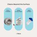 Uproot Clean Washing Machine Cleaner Tablets - 24 Pack for a 12 Month Supply. Formulated for Pet Owners. Compatible with HE, Top & Front Load. Easily Removes Residue, Grime, and Odors. Septic Safe.