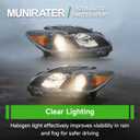munirater 1 Pair Headlights Replacement for P-rius 2012 2013 2014 2015 Headlamp Assembly Driver and Passenger Side RH&LH
