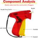 2 x Tagging Gun Kit, Fine Stitch Gun for Clothes Sewing Quilting Hemming Quick Stitch Tag Gun with 2 Needles,2000 White &2000 Black 4.5mm Fasteners(Replaceable),Mini Stitch Tagging Gun for Clothing (Red)