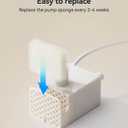 FEELNEEDY 6 Packs Dog Water Fountain Filters & 6 Packs Pump Filters Sponges Replacement, Pet Water Fountain Filter for 3Gal/12L Dog Water Dispenser (FN-W13)