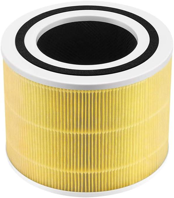 Core 300 Air Purifier Replacement HEPA Filter （Focus on pet care） for LEVOIT Core 300-P/300S, H13 True HEPA + Activated Carbon, 99.97% Dust Pollen Pet Dander Smoke, Pack of 2