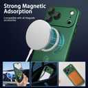 Ankofave Magnetic for iPhone 17 Pro Max Case, with Camera Lens Protector, Compatible with Magnetic, Slim Shockproof Bumper Soft Silicone Metallic Luster Phone Case for iPhone 17 Pro Max, Green