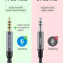 BlueRigger 3.5mm TRRS Audio Cable - (15FT, 4-Pole Male to Male AUX Cord, 1/8" inch TRRS Jack, HiFi Stereo, 4 Conductor Auxiliary Cord) - Compatibility with Phone, Tablet, Car Stereo, Headphones