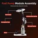 47-1048 Fuel Pump Assembly 5-Bolt Compatible with Polaris Sportsman 700 EFI 20062008, Sportsman 800 EFI 20052008, Replaces 47-1048-BNM