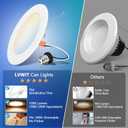 LVWIT Recessed Lighting 6 Inch, Recessed Lights Color Selectable 2700/3000/4000/5000/6000K 5CCT, 10W(120W Equivalent) Dimmable LED Can Lights with E26,LED Retrofit Recessed Light 6 Inch, 6 Pack