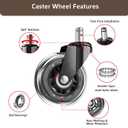 Office Chair Wheels, Set of 5 Caster Wheels Office Accessories, 3 Inch Heavy Duty Casters for Chairs to Replace Office Chair Mats, Smooth & Quiet Universal Fit for Most Chairs(5 Pack)