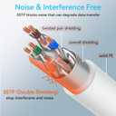 Sokqovt Cat 8 Ethernet Cable Slim 100ft Outdoor&Indoor, Pure Copper Cat8 Internet Cable for Waterproof & Direct Burial, Flexible Cat8 Ethernet Cable 40G 2000MHZ, Cat 8 Network Cable for Indoor White