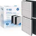 Fette Filter - 2PK Air Purifier Filter with Carbon Prefilter Compatible with Idylis B Models: AC-2125, AC-2126, IAP-10-125, IAPC-40-140, IAP-10-150, IAP-10-050, Compare to Part # IAF-H-100B Pack of 2