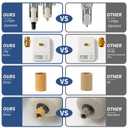 Air Filter Dryer 3/8 NPT Auto Drain+Semi-Auto Drain-Double Air Filters,Air Pressure Regulator,Air Compressor Water Separator(0-150PSI)