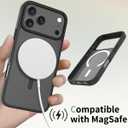 Magnetic Case for iPhone 17 Pro Max,Compatible with MagSafe – Only Fits iPhone 17 Pro Max (6.9″) – Magnetic Attachment, Military & Drop Protection, Translucent Matte Anti‑Fingerprint Cover, Black