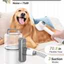 Simple Way Dog Vacuum Grooming Kit for Shedding: Professional Hair Clippers Pet Groomer - Strong Suction Cleaner Deshedding Tool Fur Brush Attachment Trimmer for Home Cat (Pale White)