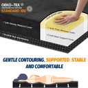 Memory Foam Camping Mattress Pad, CertiPUR-US Sleeping Mat, Portable Roll Up Mattress for Adults, Camping Bed Pads for Sleepover, Car Bed with Travel Bag