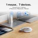Rapoo MT760 PRO Wireless Mouse, NearLink + Bluetooth 5.0 Multi-Device, 12K DPI, 2K Polling, Ergo for Work & Gaming, 11 Programmable Buttons, On-Board Memory, Quiet Clicks, USB-C, 120 Days Battery Life