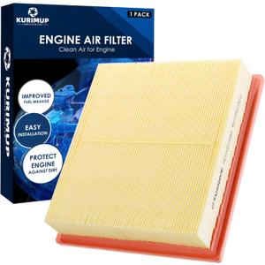 KURIMUP CA10755 Replacement Engine Air Filter, Efficient Filtration Offers 99% Air Purification, Fit for Toyota Avalon/Camry/Highlander/Sienna (2011-2020),Lexus, Grand Cherokee, Dodge Durango.