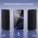 Ailun 1 Pack Privacy Screen Protector for iPhone 16 Pro [6.3 inch], Anti Spy Private Tempered Glass Anti-Scratch Case Friendly