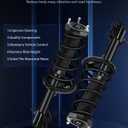 ECCPP Complete Struts Spring Assembly Rear Struts Shock Absorber Fit for 1999 2000 2001 2002 2003 for Lexus RX300 2001 2002 2003 for Toyota Highlander AWD Set of 2