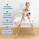 CATCHY - Food Catcher - Compatible with Lalo The Chair High Chair + 11 Other High Chairs - Highchair Sold Separately - Baby & Toddler Food & Mess Catcher - Under High Chair Accessory (White)