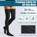 Thigh High Compression Socks,20-30 mmHg Closed Toe Compression Stockings for Men Women,for Varicose Veins,Edema,DVT
