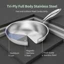 8 inch Tri-Ply Stainless Steel Frying Pan,No Coatings PFOA&PTFE Free Skillets,Chef's Pans,Dishwasher and Oven Safe Cookware, Compatible with All Cooktops
