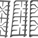 Shengyongh CC27151 (2-Pack) CC27150 (1-Pack) Center Grate and Side Grates Replacement for GE Stove JGSS66SEL1SS, JGB735SP1SS, PGB935YP1FS, PGB940SEJ6SS, PGB940SEJ7SS, PGB940SEJ8SS, PGB940ZEJ1SS