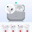 ESR for AirPods Pro 3 Case, Compatible with AirPods Pro Case 3rd Generation (2025), Compatible with MagSafe, Full Drop Protection Cover with Lanyard, Gray