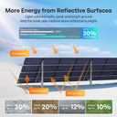 Renogy Bifacial Solar Panel 800W N-Type 16BB, 25% High-Efficiency