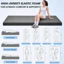 Memory Foam Camping Mattress Pad,Sleeping Pad for Camping,Non-Slip Bottom Floor Cot Car Mattress Bed with Retaining Portable Roll up Mattress Pad Mat for Travel Truck Guest Bed Tent, Size: Twin:75*38*3