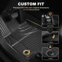 AOMSAZTO Floor Mats Compatible with 2013-2018 Toyota RAV4 All Weather Floor Liner TPE Custom Fit Mats for Toyota RAV4 1st & 2nd Row Car Mats