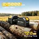 LITEKON 40V 16-Inch Cordless Chainsaw, Brushless Electric Chain Saws with 25.0Ah Batteries & Charger, 2800W Battery Powered Auto-Oiling Electric Saw for Tree Trimming, Wood Cutting, Yard Work