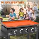 Silicone Griddle Cover Mat for Blackstone 17IN  Food Grade Silicone Grill Griddle Accessories, Heat Resistant Protective Mat