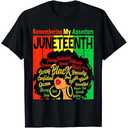 Juneteenth_Shirt

Outdoor Tops Sports T-shirt Casual Graphics

Tops Gift Tee Medium