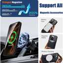 Magnetic Case for iPhone 14 Pro Max with Privacy Screen Protector & Folding Kikstand [Compatible with MagSafe],Soft Shockproof Phone Case Protective Bumper Cover for iPhone 14 ProMax,Blue
