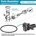 Feekoon 4 Pack Pool Pump Lid Strainer Cover O Ring, Above Ground Pool Pump Lid O Ring Compatible with Hayward Power Flo SPX1500P, 2 Pack Lubricating Grease Included