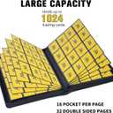 Premium 1000+ Pockets Card Binder,16 Pockets Trading Card Binder Ringless Side Loading Trading Card Album Folder for TCG -Blue