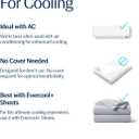REST Evercool Cooling Comforter, Full/Queen, Blanket for Hot Sleepers, All Season Bedding to Keep Cool for Night Sweats, Breathable Lightweight Blanket, 90"x90" Inches, Cool Gray