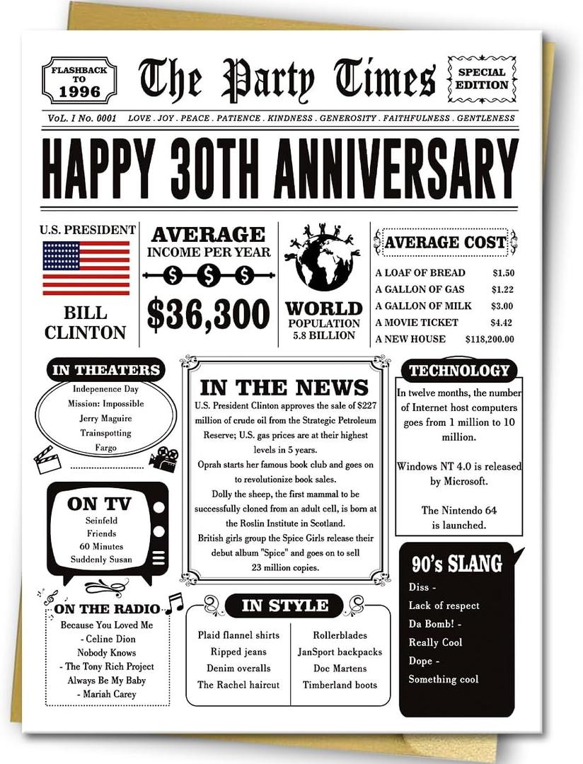 3 x Missonemi Jumbo 30th Anniversary Card for Women Men, Big 30 Year Anniversary Cards Gifts for Husband Wife, Funny Pearl Wedding Gifts for Parents